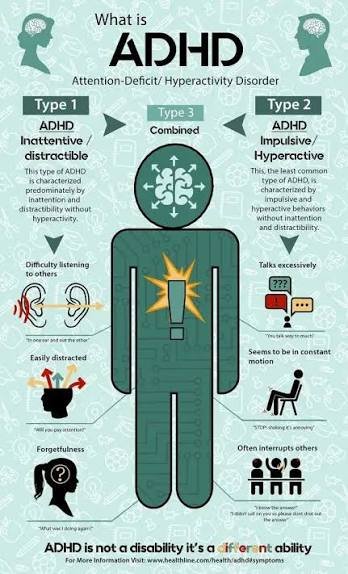 Home kjøp ADHD-medisiner på nett i Norge